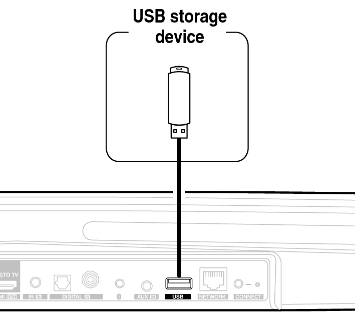 Conne USB HEOS Bar